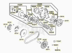 KYMCO DINK 125 TUNNEL EURO5 2023 - PULEGGE [KYMCO]