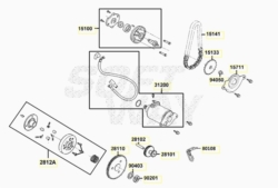 KYMCO DINK 125 FLAT EURO5 2023 - MOTORINO AVVIAMENTO POMPA OLIO [KYMCO]