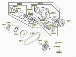 KYMCO DINK 125 FLAT EURO5 2023 - PULEGGE [KYMCO]