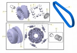 VOGE SR4 400 2022 - TRASMISSIONE CVT [VOGE]