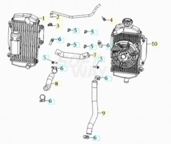 VOGE RALLY 300GY EURO5 2022 - RADIATORE [VOGE]